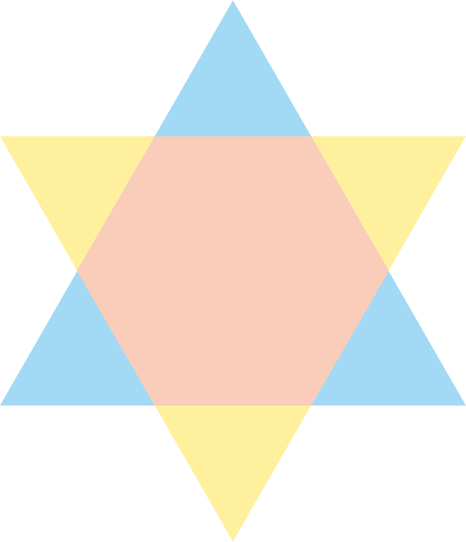 Triplicity symbolized in the colors of the three aspect rays