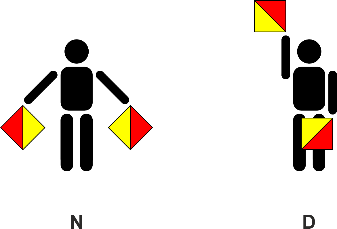 The semaphoric signs of the Holtom symbol